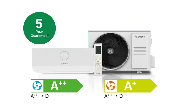 bosch_air_con image featuring worchester bosch air conditioning unit alongside energy efficiency ratings on a white background